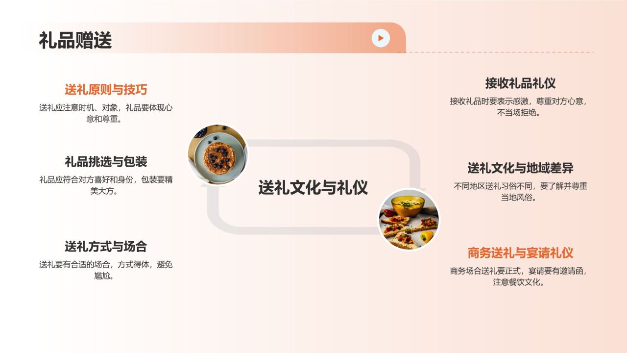 美食文化与商务交流