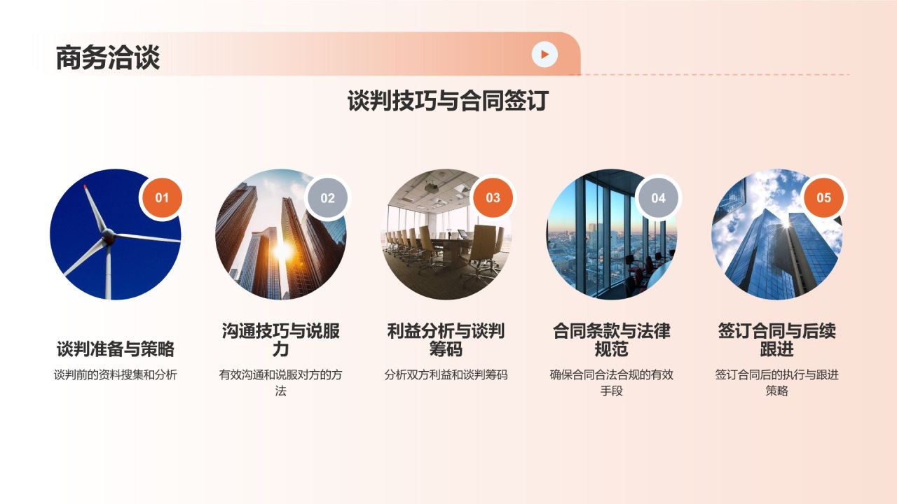 美食文化与商务交流