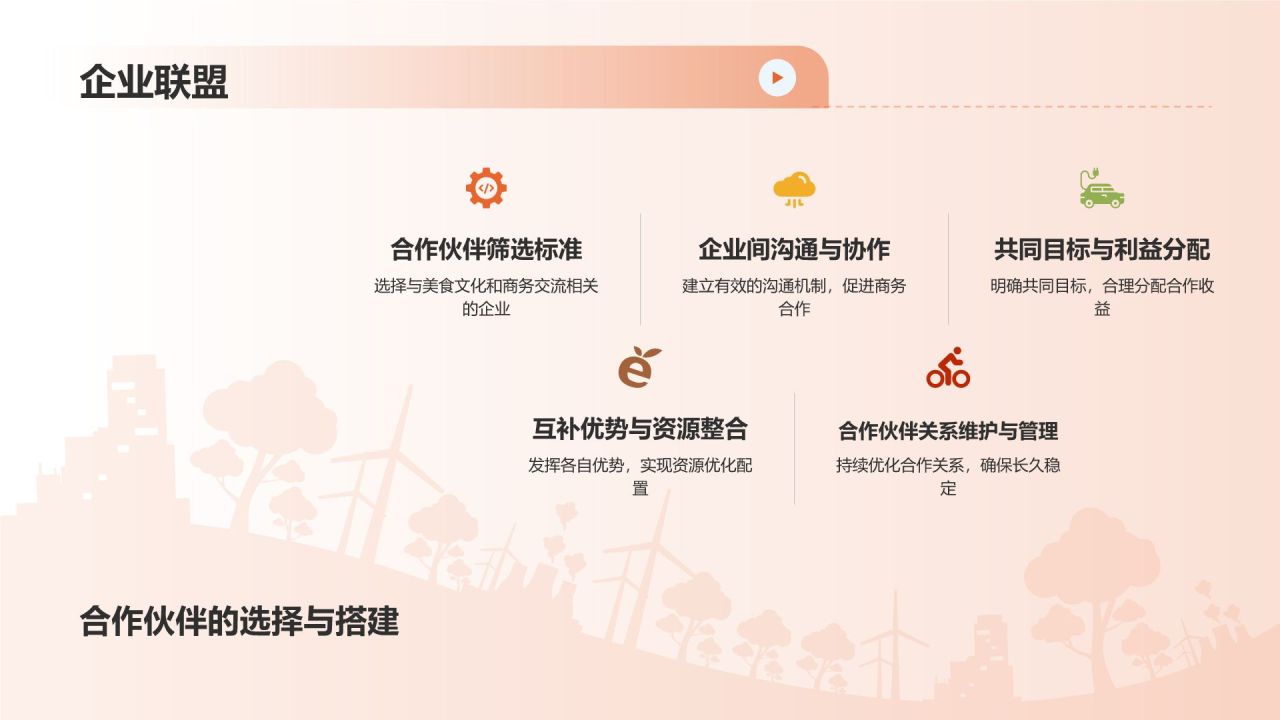美食文化与商务交流
