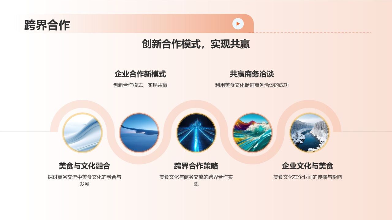 美食文化与商务交流