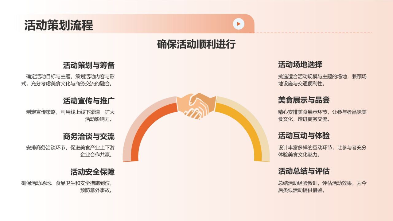 美食文化与商务交流