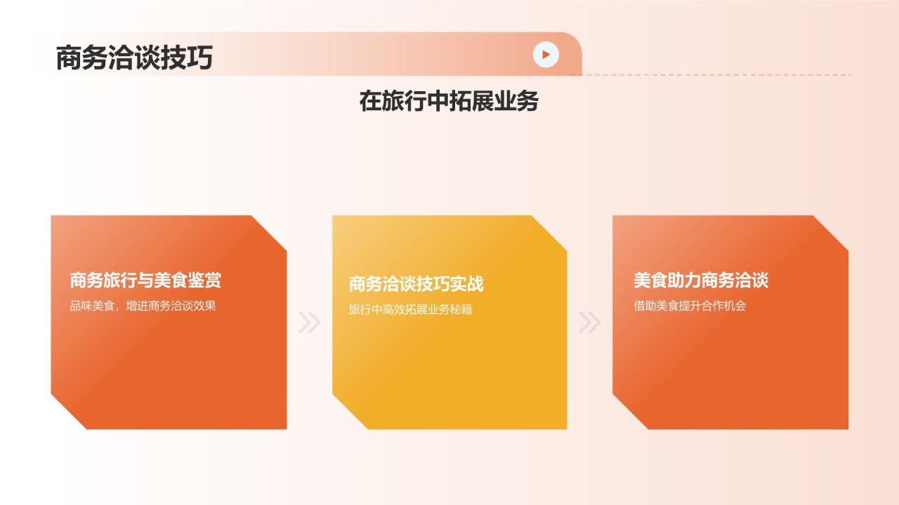 美食文化与商务交流