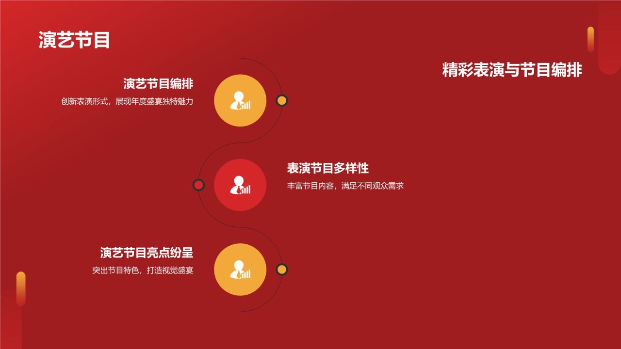 通用年度盛宴
