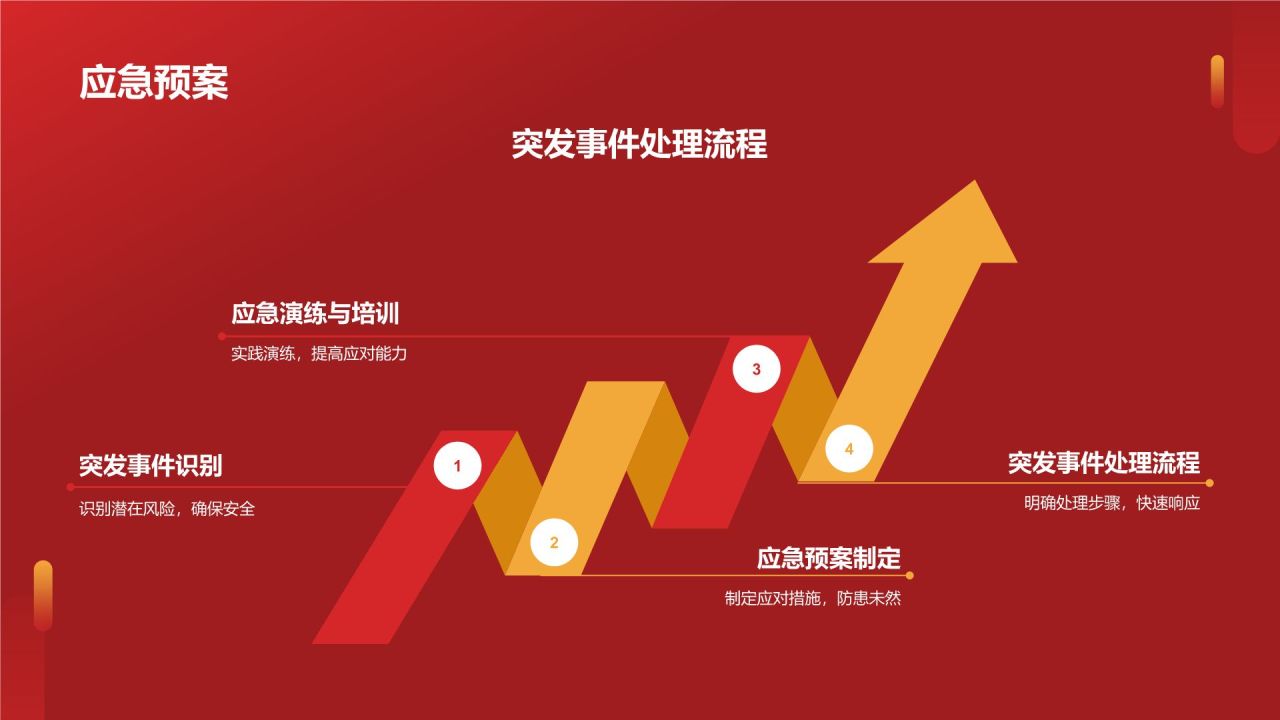 通用年度盛宴
