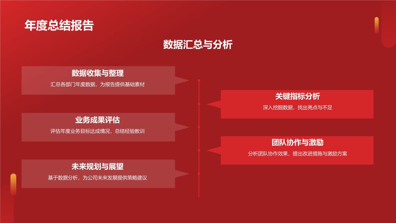 通用年度盛宴
