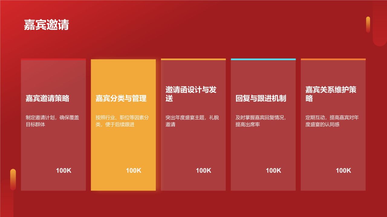 通用年度盛宴