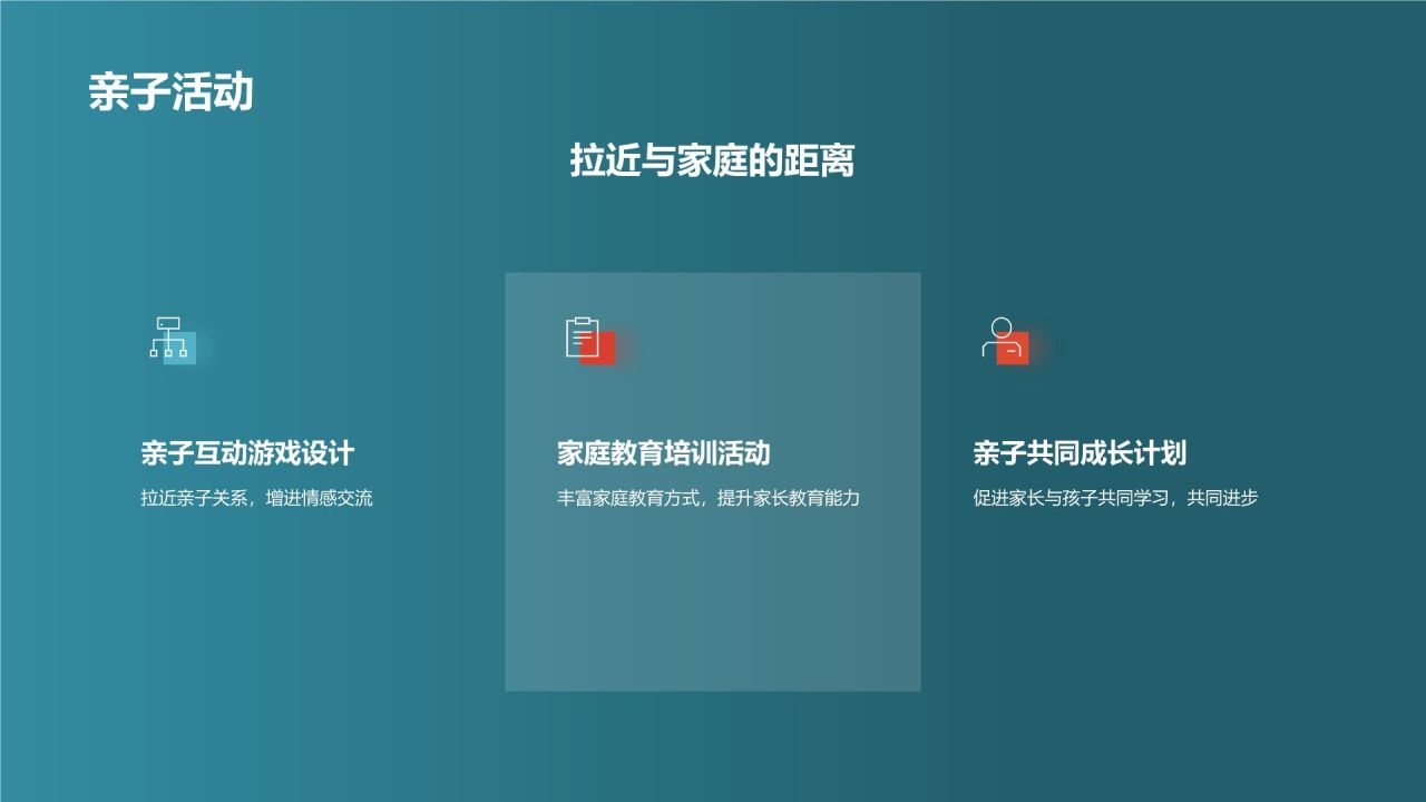 教育培训营销策划:线下活动策划