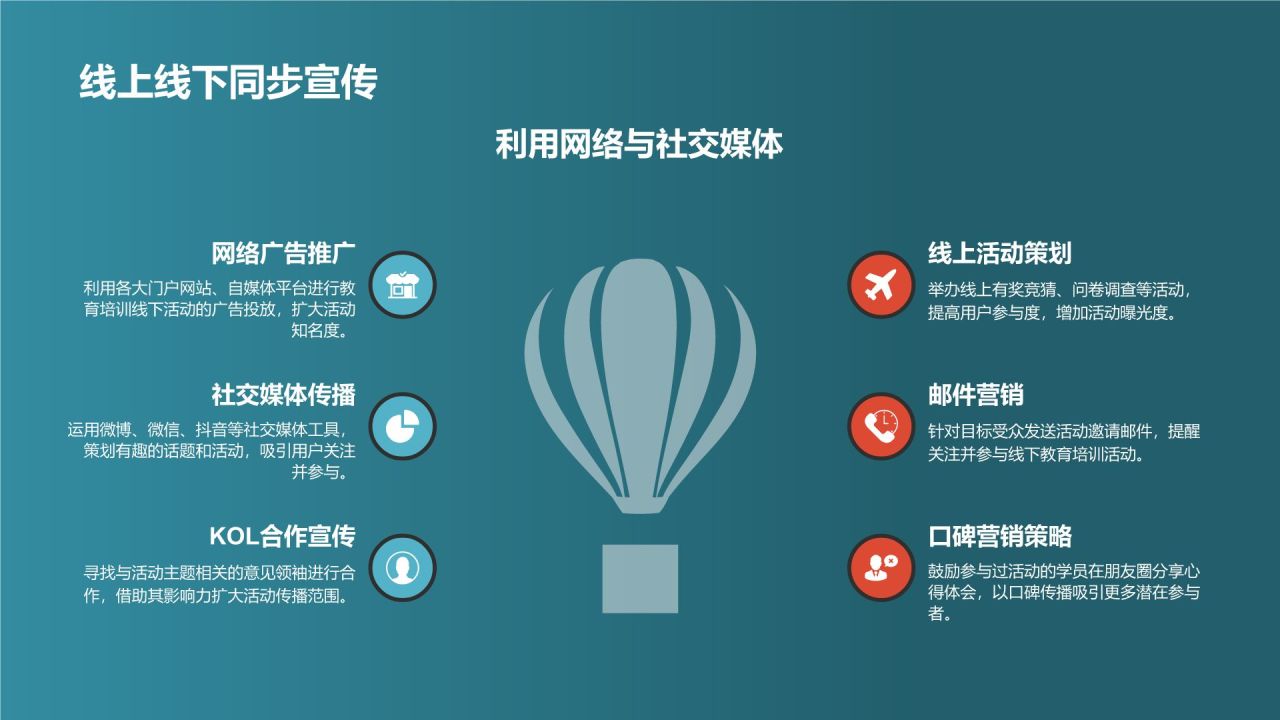 教育培训营销策划:线下活动策划