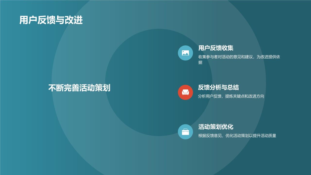 教育培训营销策划:线下活动策划