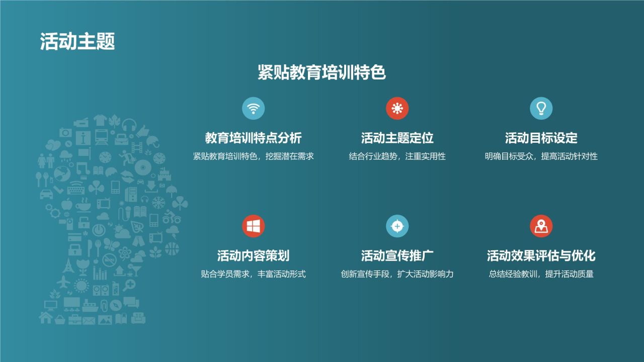 教育培训营销策划:线下活动策划