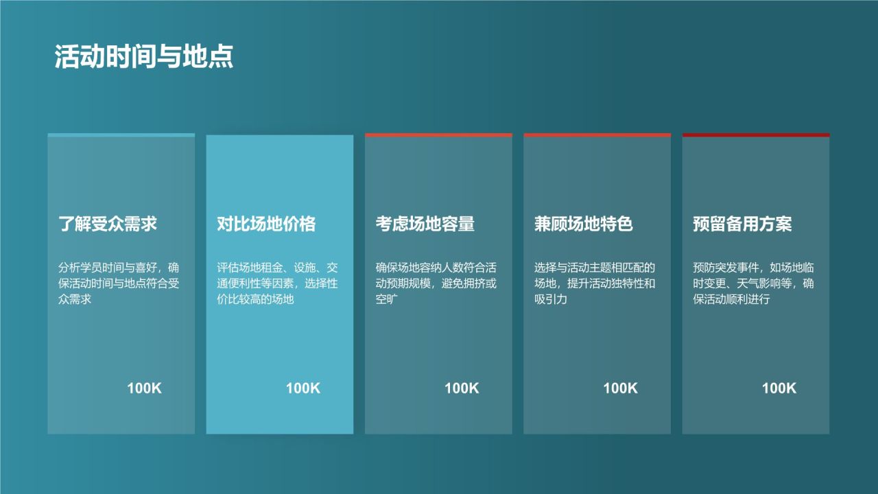 教育培训营销策划:线下活动策划