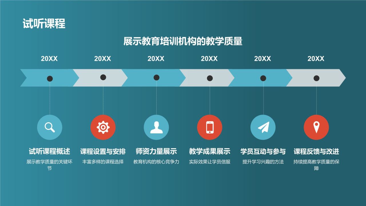 教育培训营销策划:线下活动策划