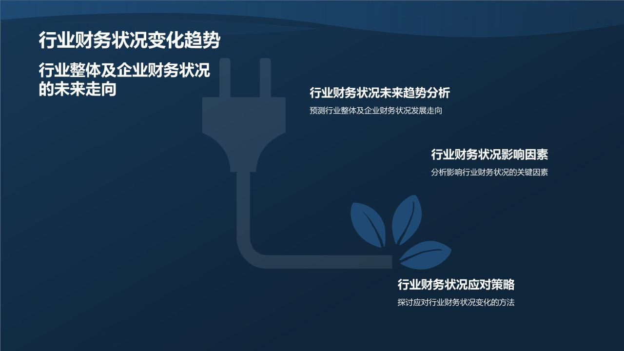 行业财务状况分析