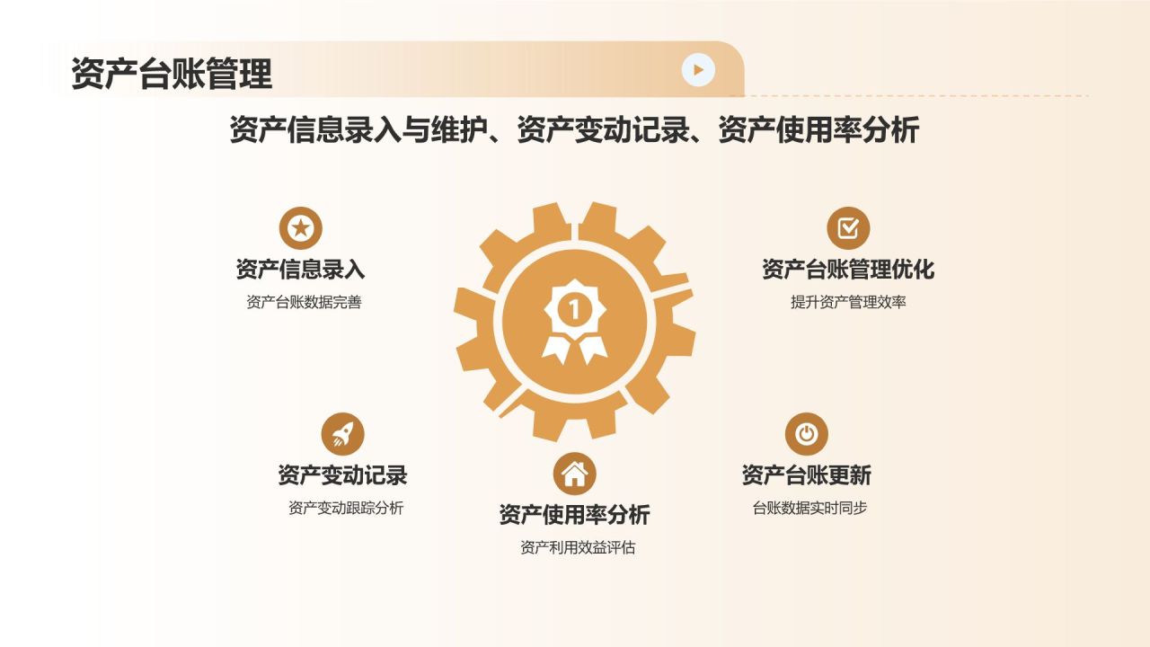 行政事务工作总结