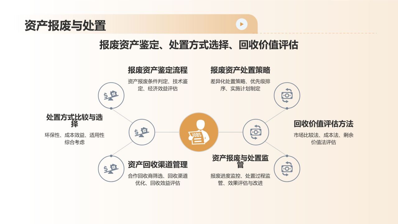行政事务工作总结