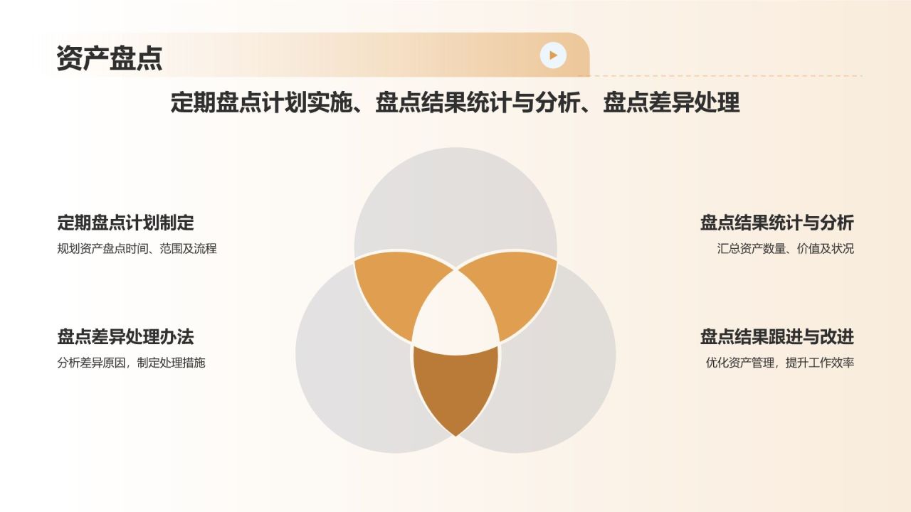 行政事务工作总结