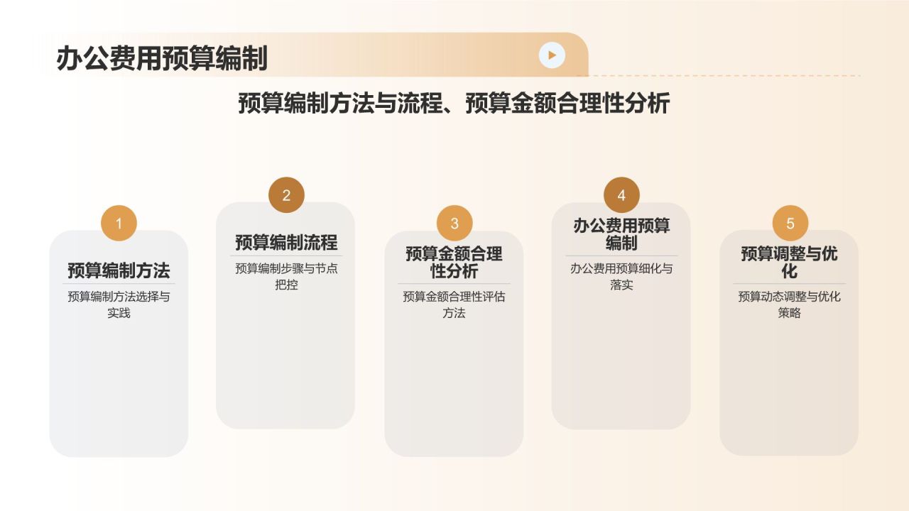 行政事务工作总结