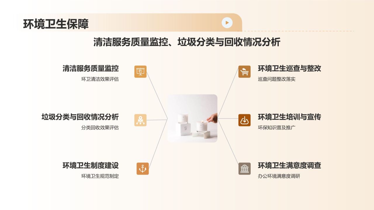 行政事务工作总结
