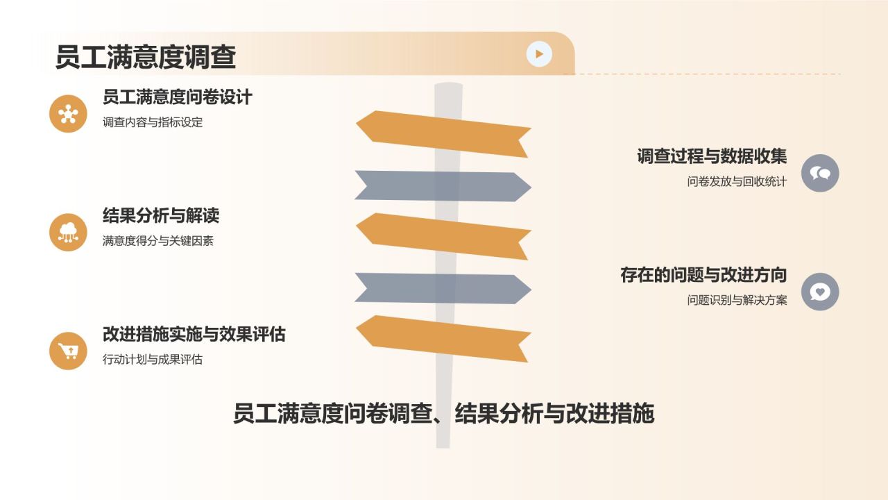 行政事务工作总结