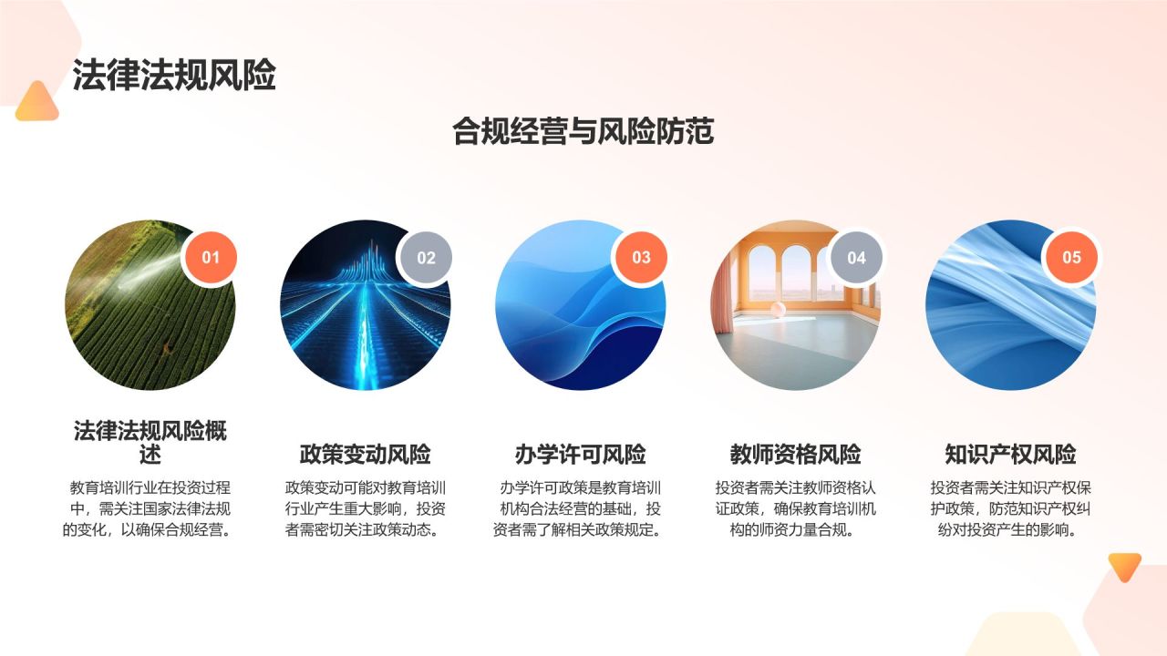 教育培训行业投资分析报告