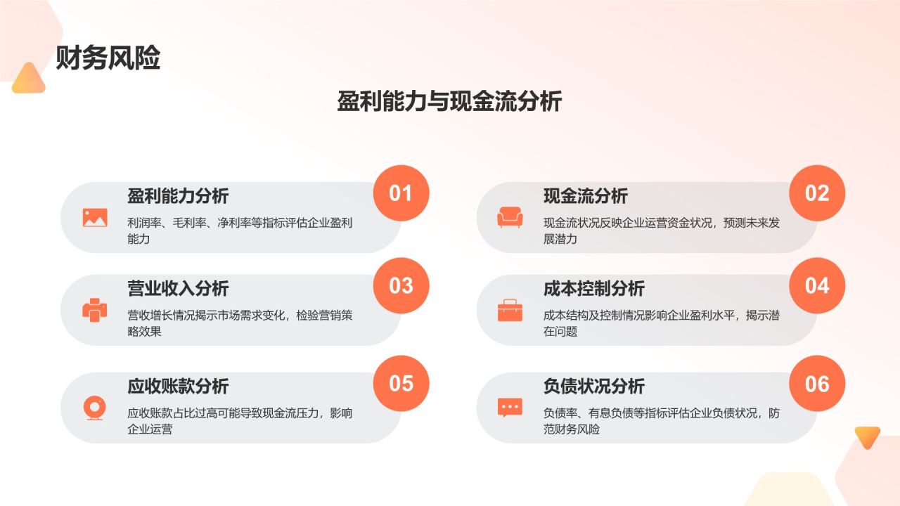 教育培训行业投资分析报告