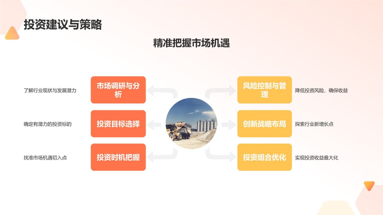 教育培训行业投资分析报告