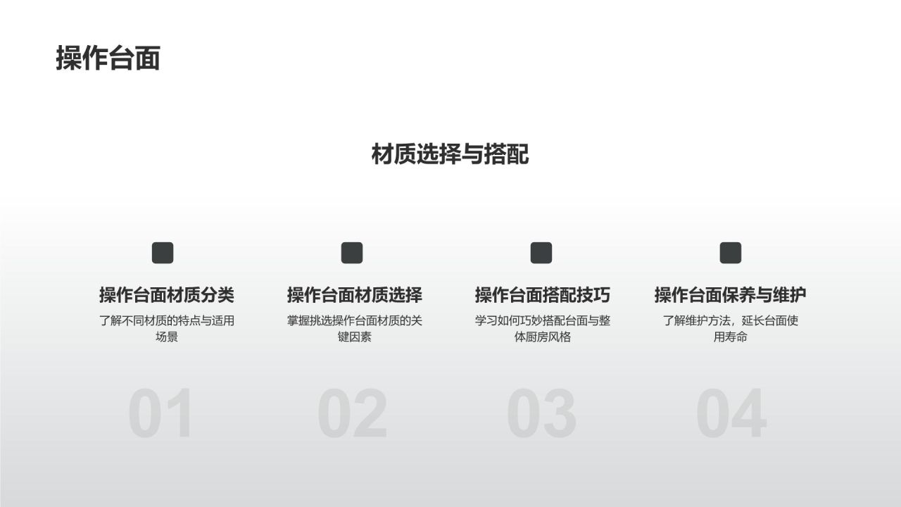 【厨房装修大全】