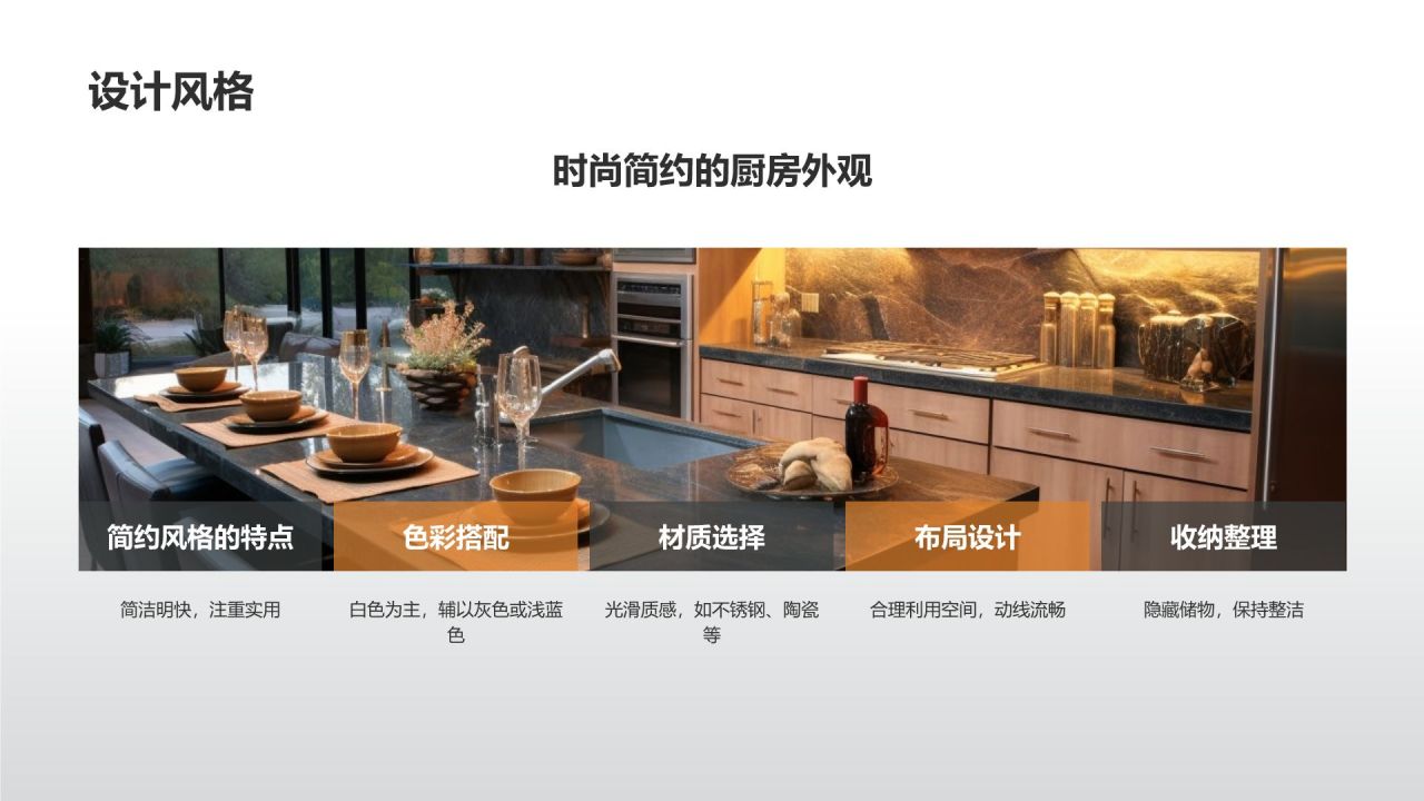 【厨房装修大全】