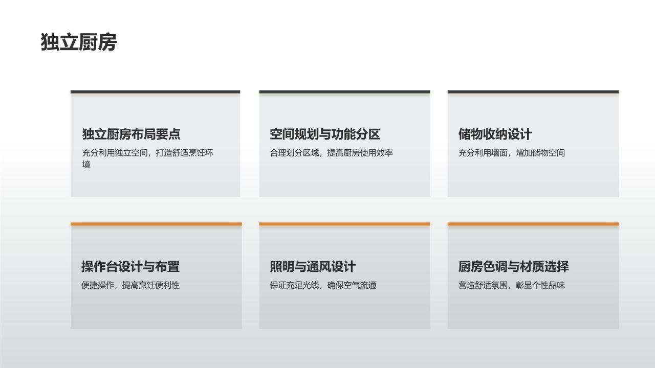 【厨房装修大全】