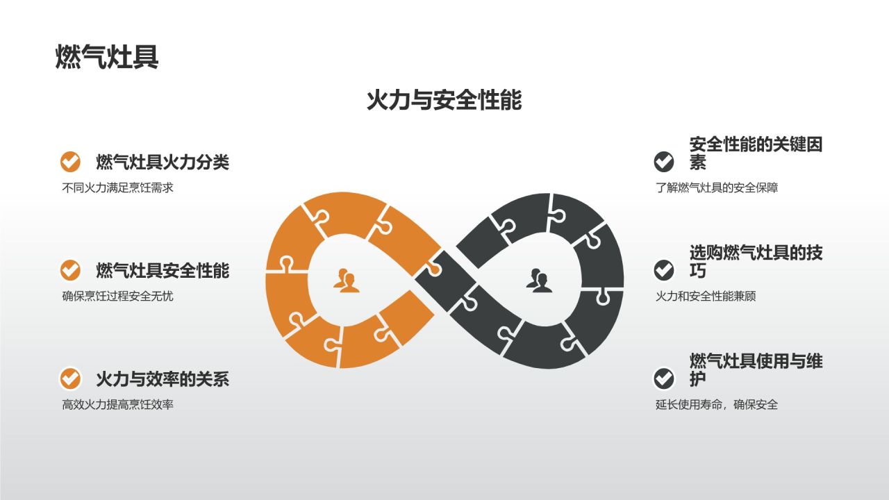 【厨房装修大全】