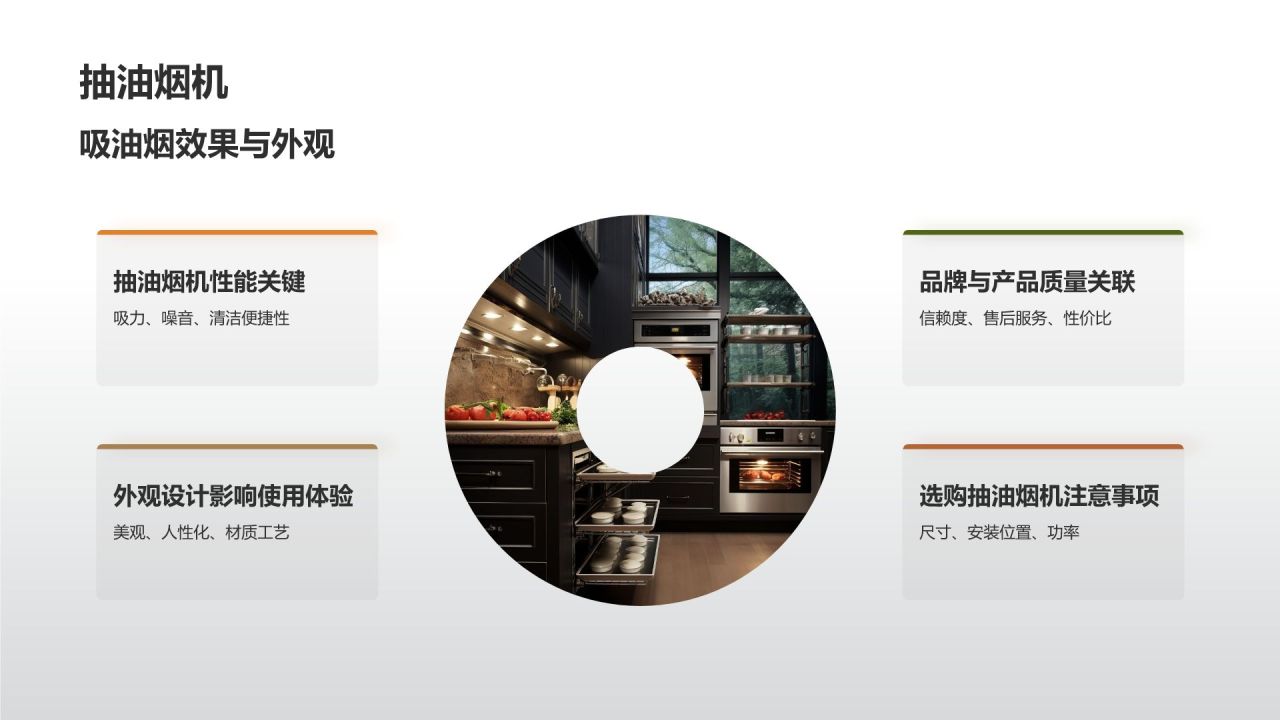 【厨房装修大全】
