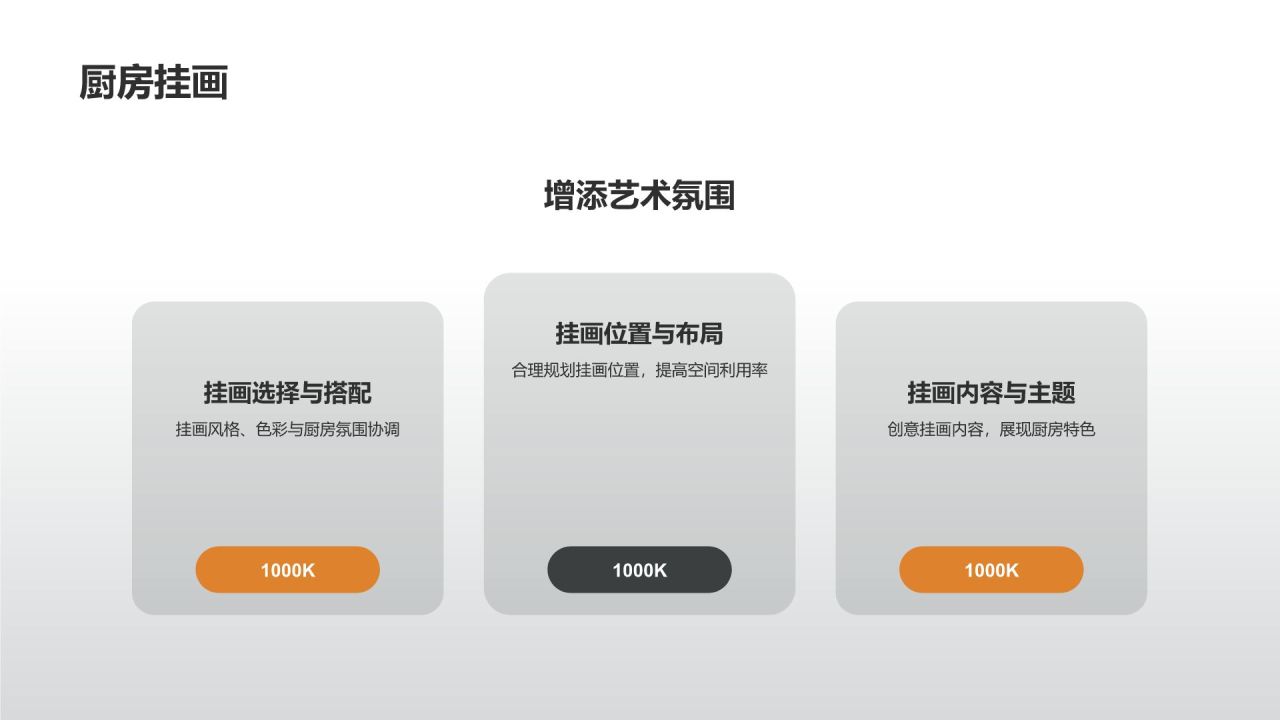 【厨房装修大全】