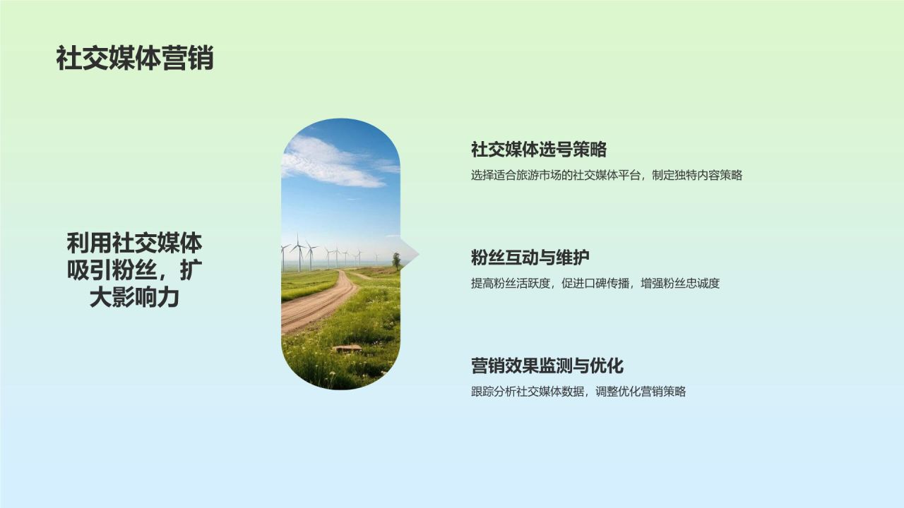 旅游市场营销培训