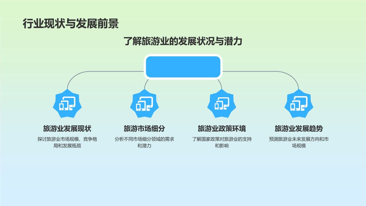 旅游市场营销培训