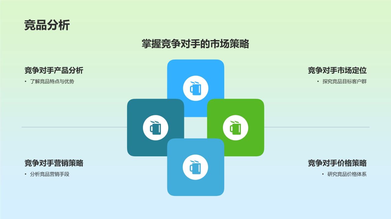 旅游市场营销培训