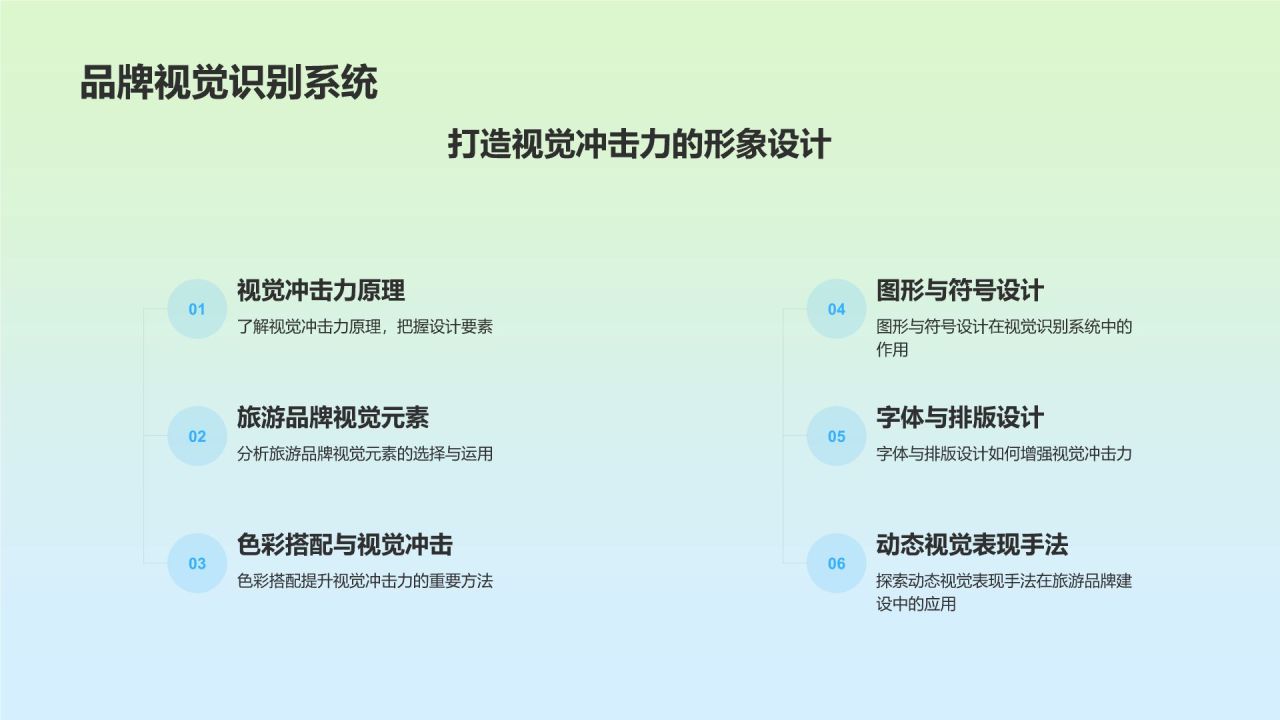旅游市场营销培训