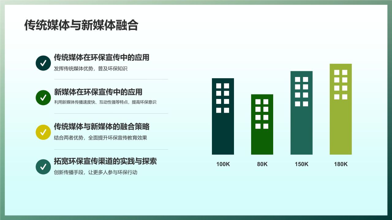 环保宣传教育策略