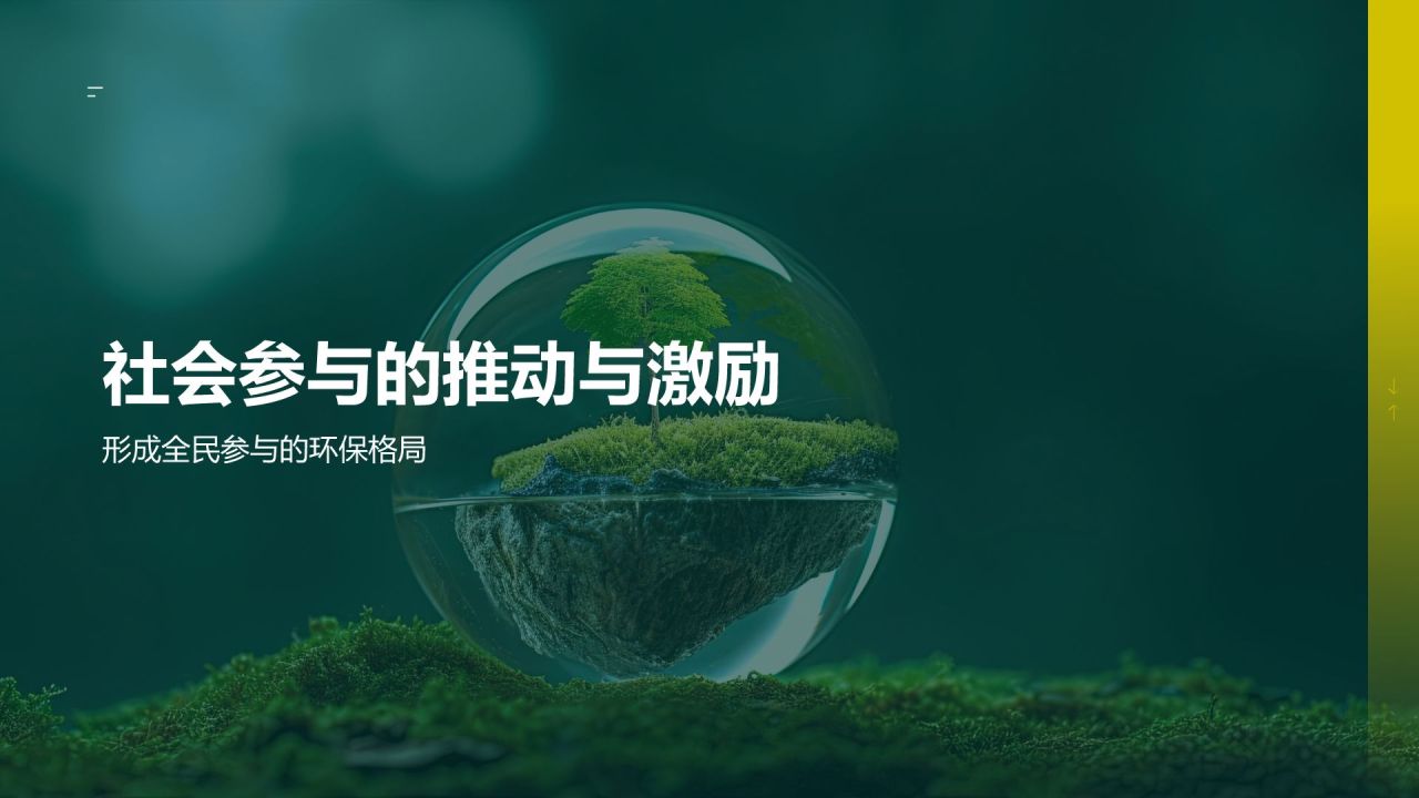 环保宣传教育策略