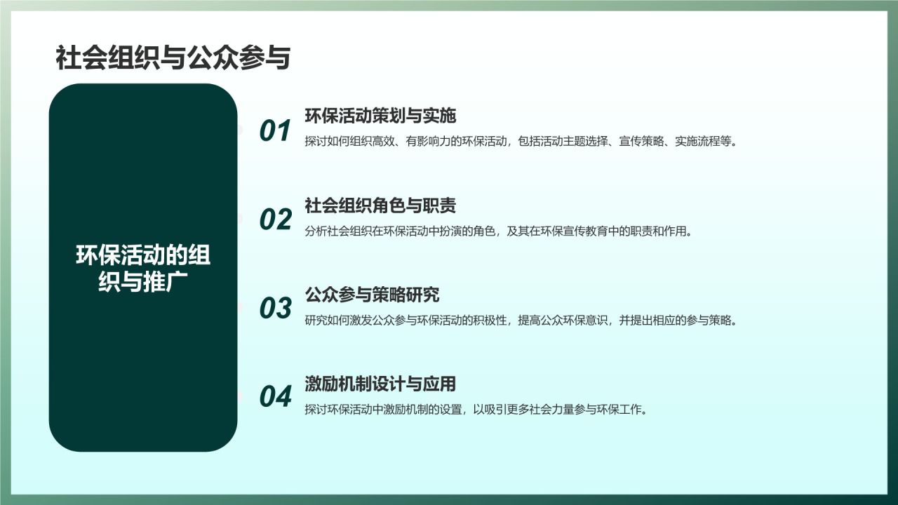 环保宣传教育策略