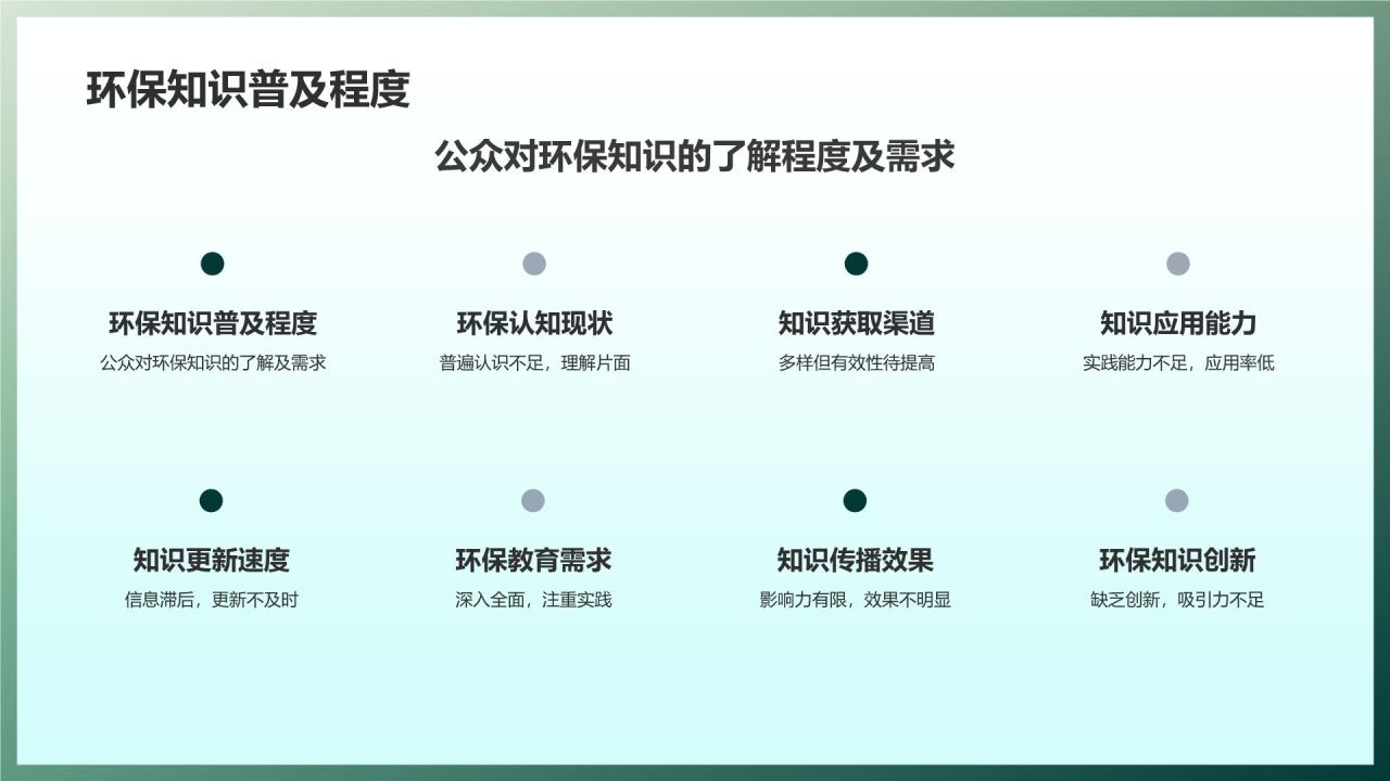环保宣传教育策略