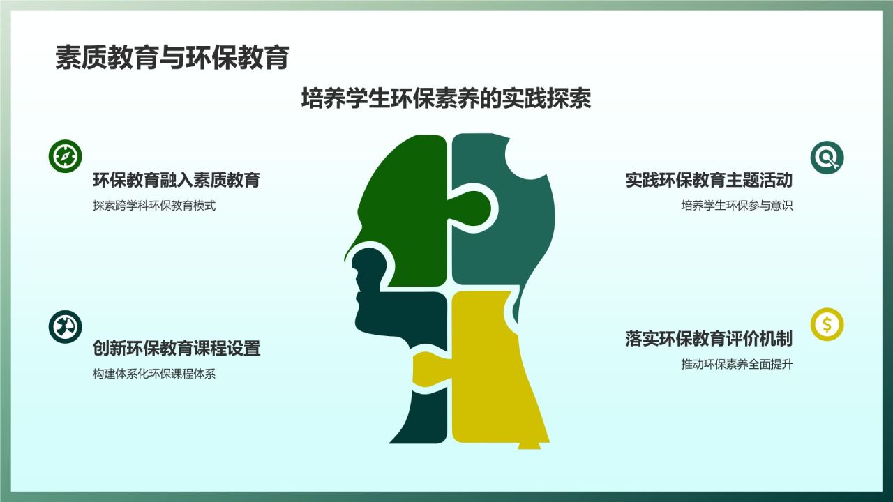 环保宣传教育策略