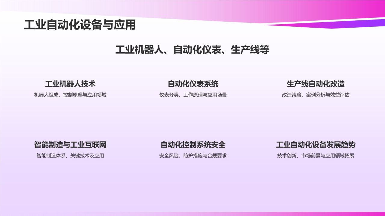 自动化控制系统教学课件