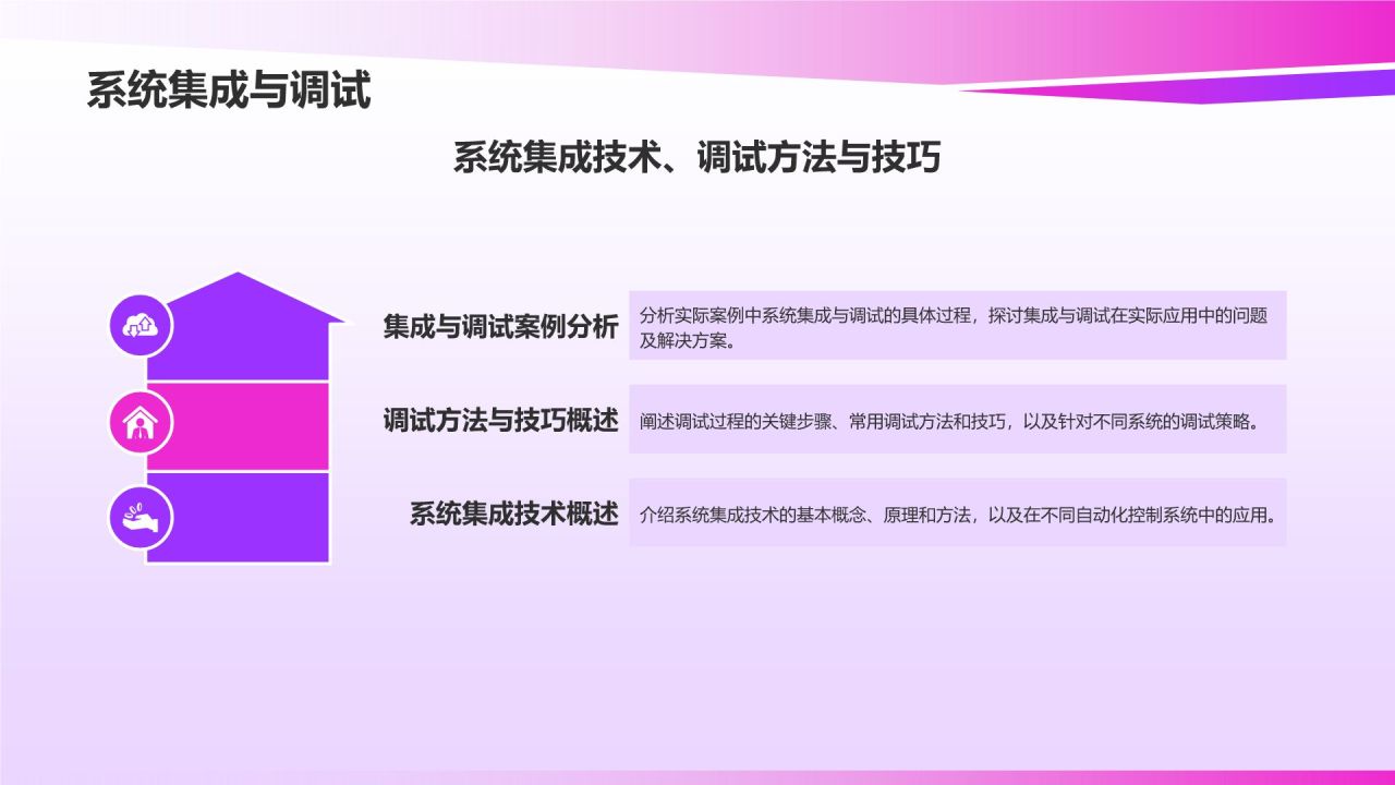 自动化控制系统教学课件