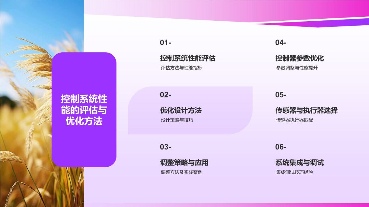 自动化控制系统教学课件