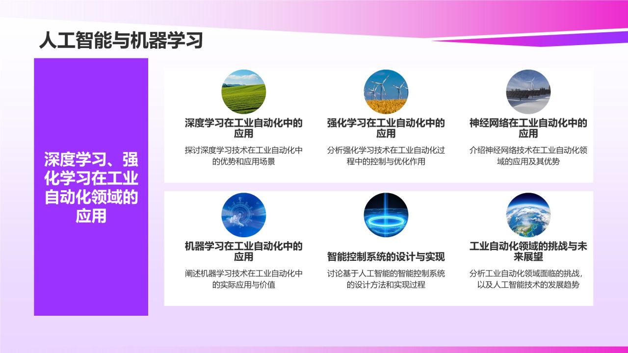 自动化控制系统教学课件