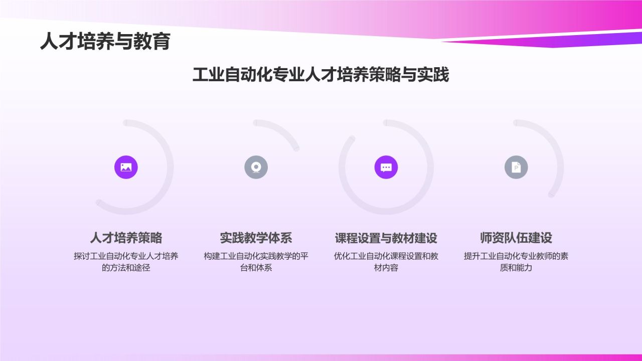 自动化控制系统教学课件
