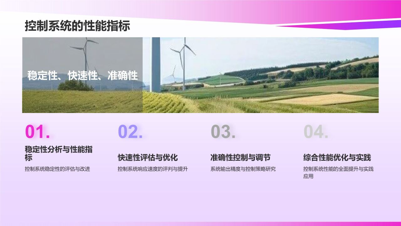 自动化控制系统教学课件