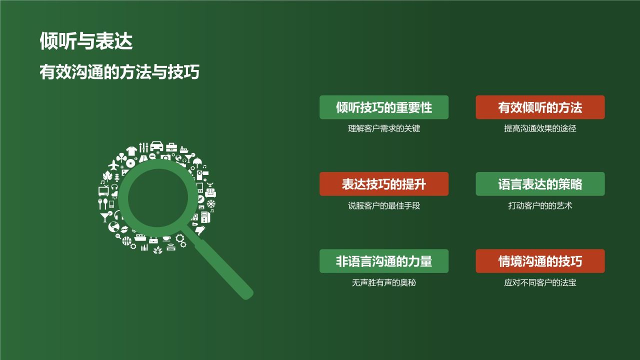 汽车销售顾问