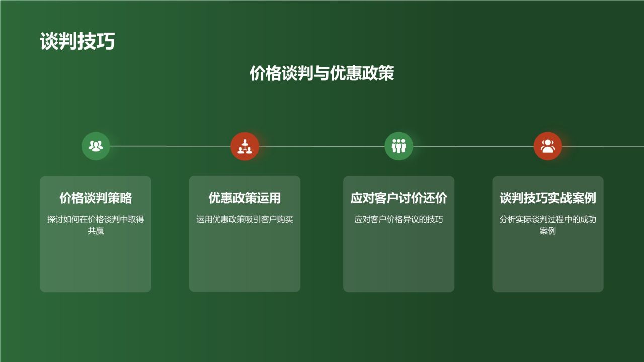 汽车销售顾问