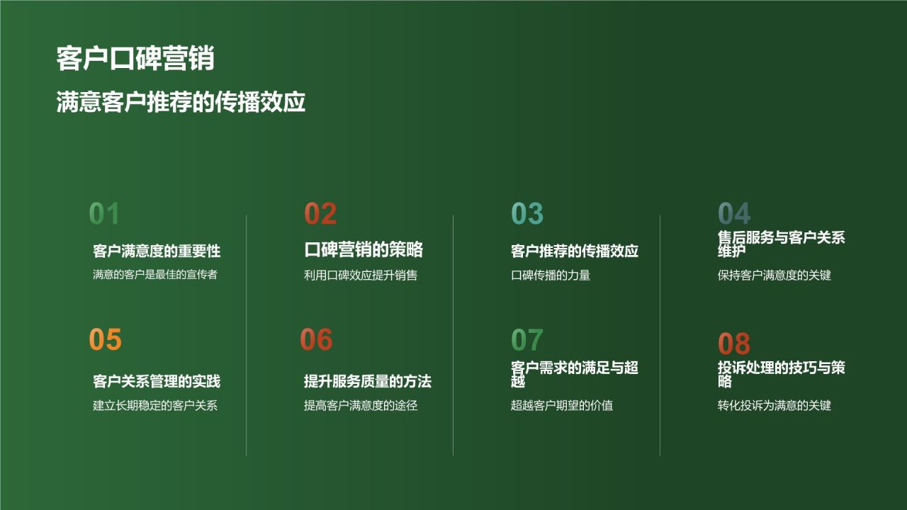 汽车销售顾问